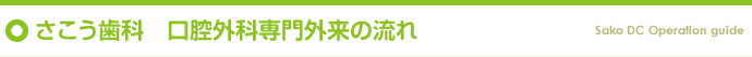 さこう歯科　口腔外科専門外来の流れ