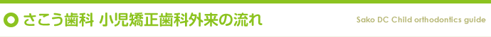 さこう歯科 小児矯正歯科外来の流れ